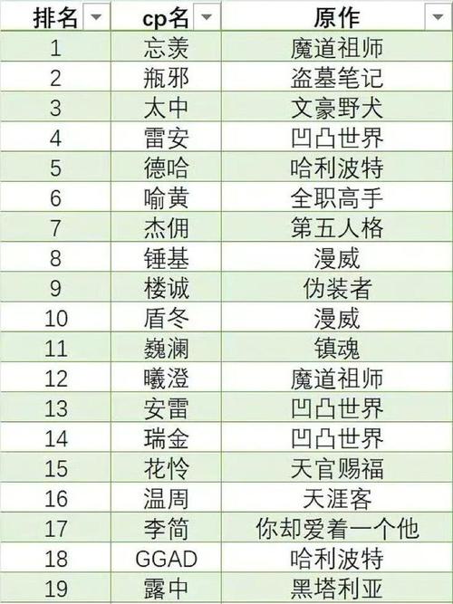 双人躲猫猫游戏排行榜游戏截图