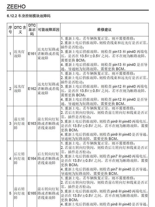明日之后为什么打不开了缩略图