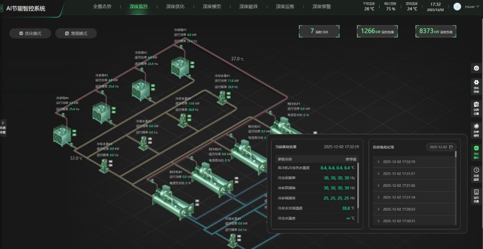 解决AMD显卡驱动控制面板的软件