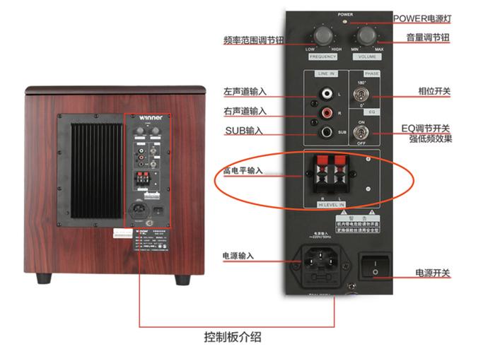 有源音箱怎么连接话筒图标