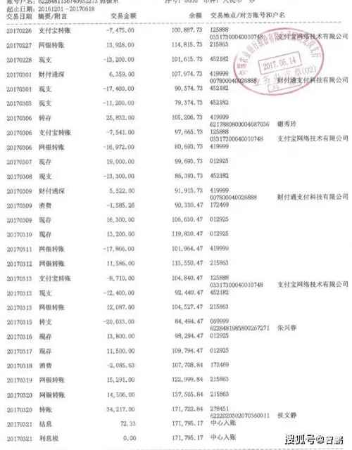 支付宝能查银行卡流水吗图标