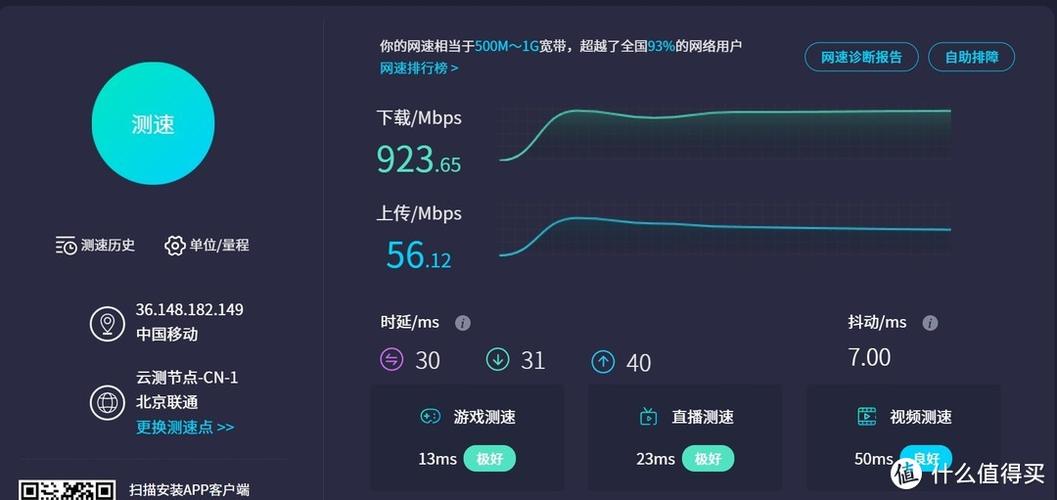 闲置宽带出租