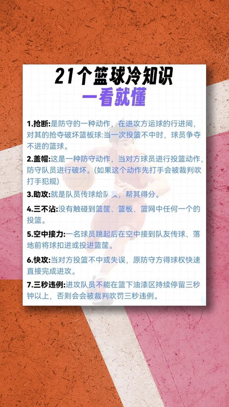 男朋友打篮球女朋友应该做什么