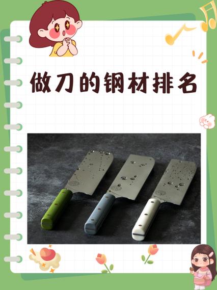 刀最好的钢材排行图标