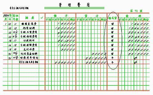 库存现金日记账填写样本缩略图