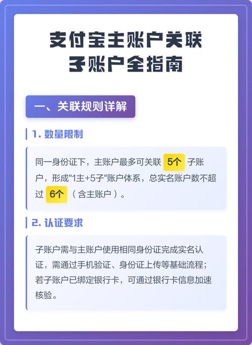 支付宝注销账号时间缩略图