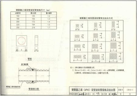 12d101—5道客巴巴最新版本更新内容汇缩略图