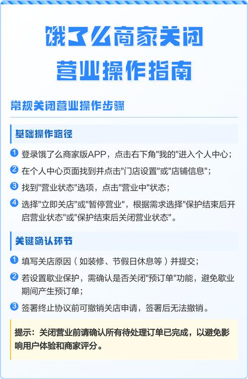 饿了么停止营业在哪关图标