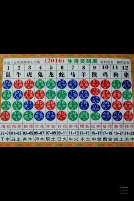 钱打一最准确生肖游戏截图