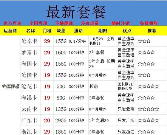 个人热点是2.4g还是5g好