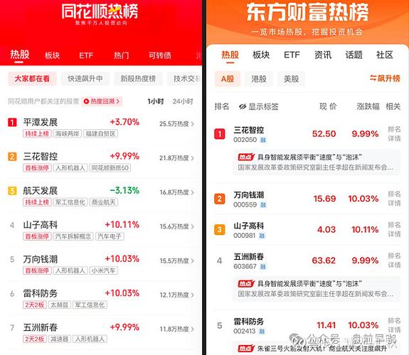 同花顺热榜在哪里看图标