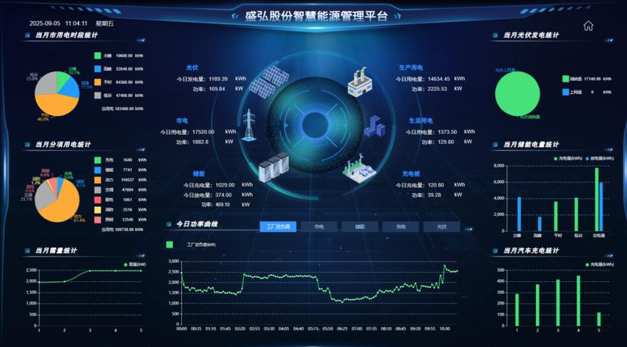 智慧园区综合管理平台缩略图
