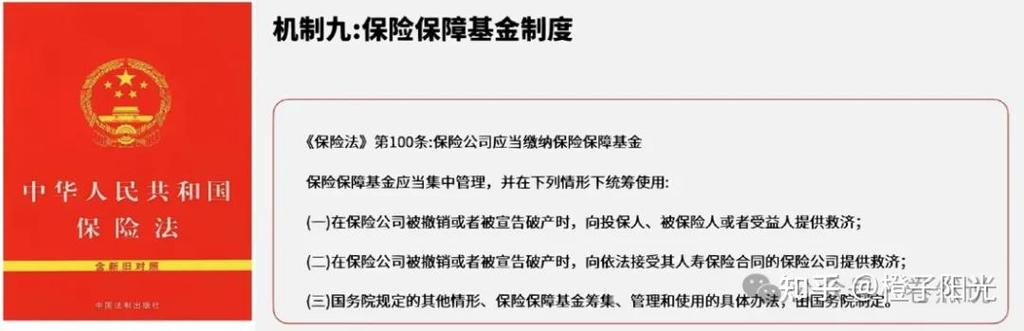 存保险公司的钱安全吗