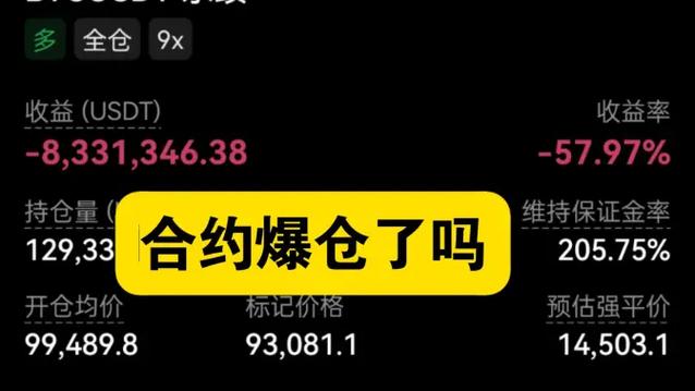 合约爆仓缩略图