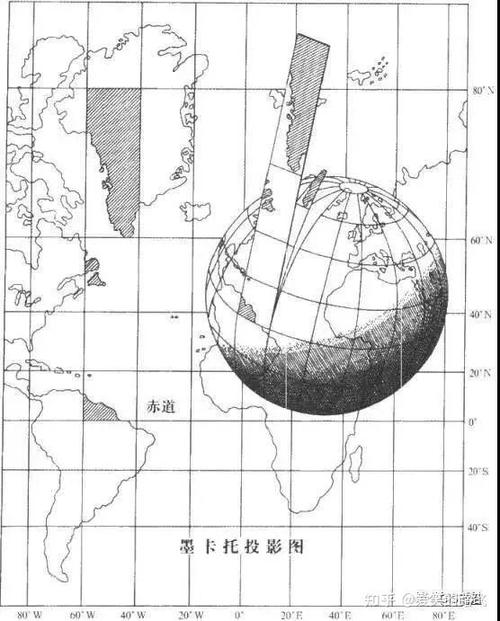 wgs84经纬度查询游戏截图