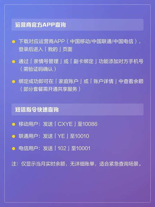 移动话费余额提现方法图标