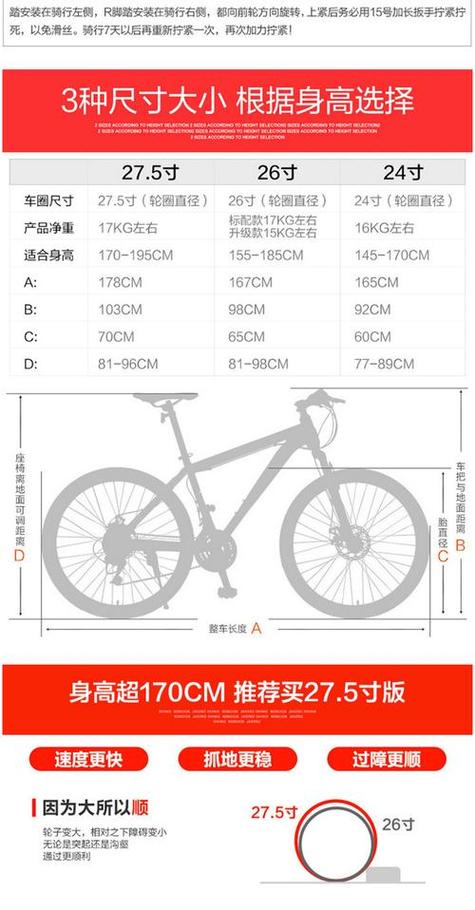 自行车怎么看尺寸图标