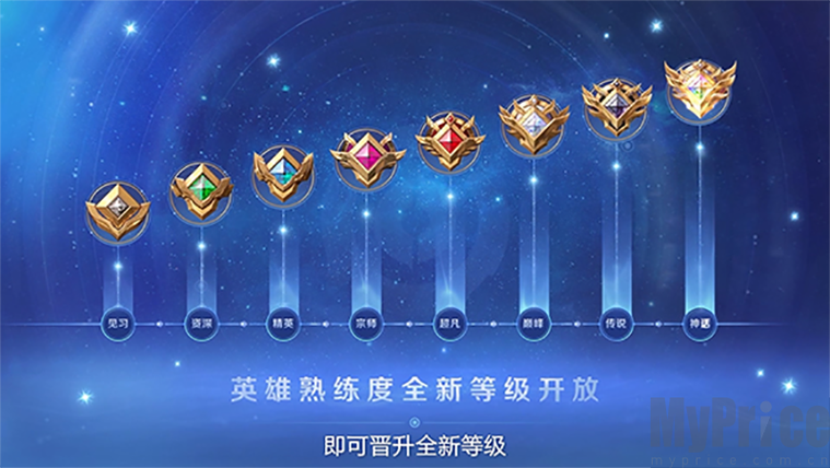 王者荣耀哪个模式刷熟练度快