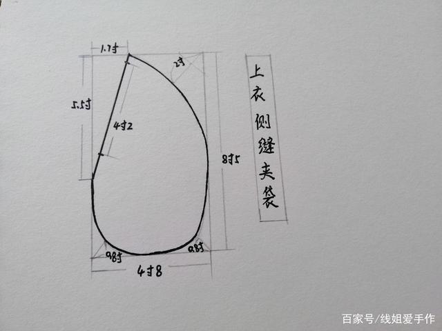 斜插袋上衣的裁剪方法缩略图