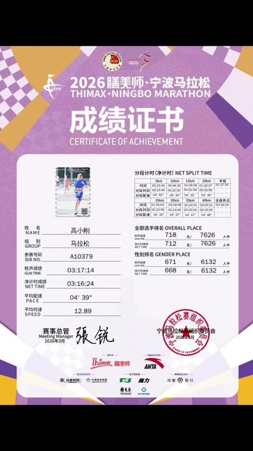 查询个人马拉松成绩