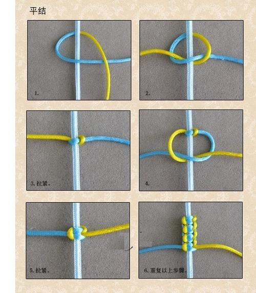 手绳的各种结编织方法缩略图