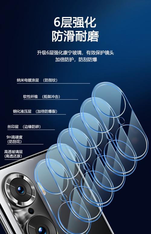 苹果手机有必要贴镜头膜吗图标
