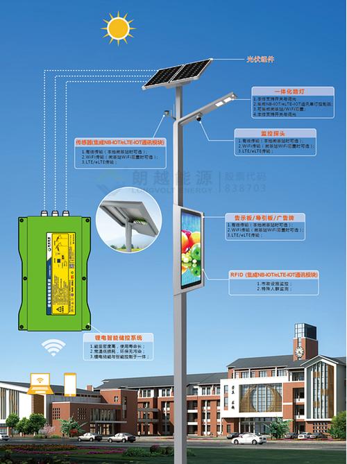 太阳能路灯怎么调照明时间