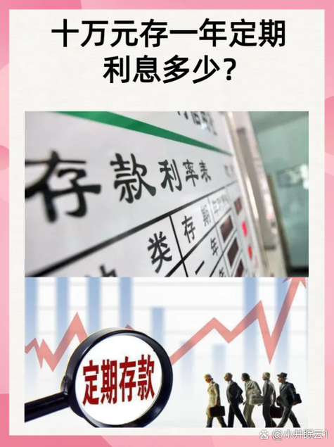 10万元存银行一年利息多少缩略图