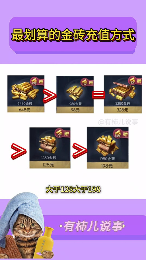 超自然行动组充值入口图标
