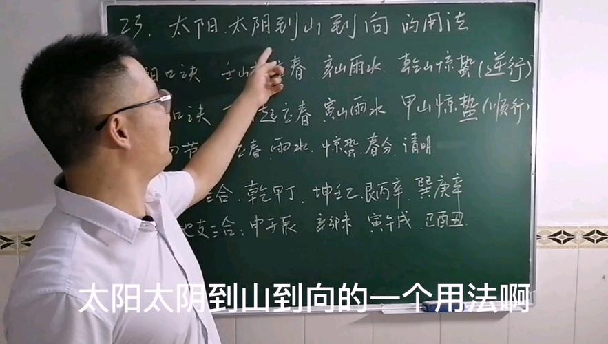 卡西欧计算器右上角太阳
