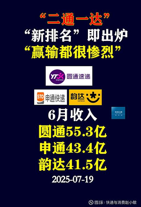 正规录入快递单号赚钱缩略图