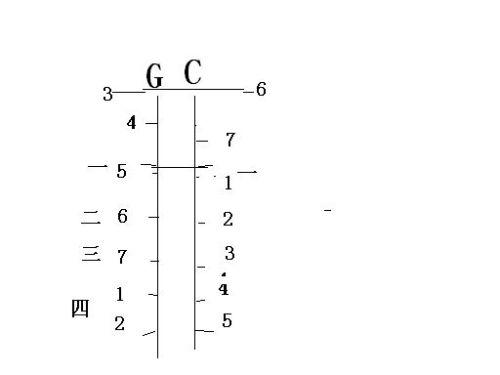 秦腔板胡调音器定弦缩略图