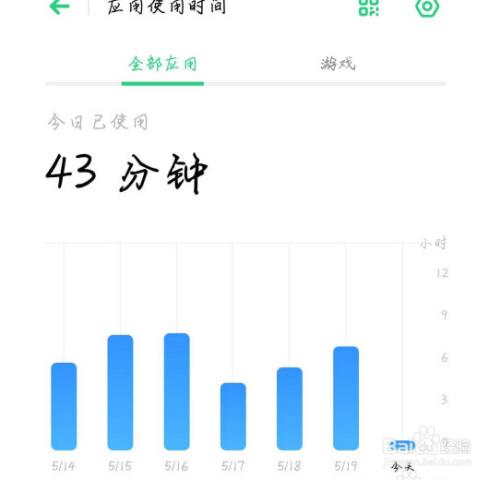 oppo手机怎样查看手机使用记录缩略图