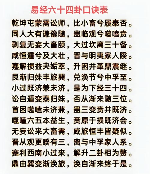 打卦口诀顺口溜缩略图