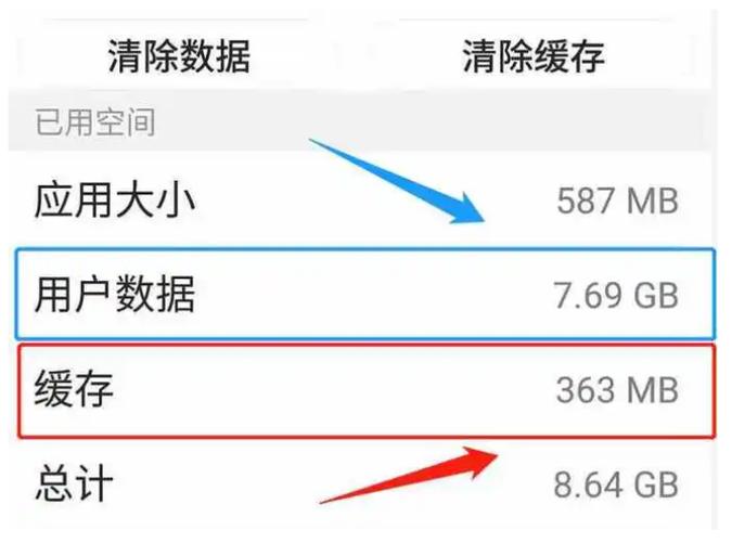 b站缓存清理不了,越来越占内存缩略图
