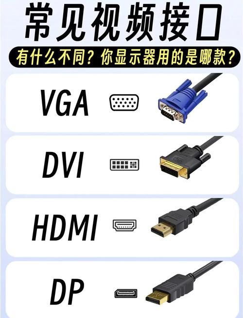 svideo接口是干嘛的缩略图