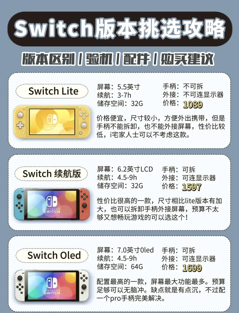 switch和手机的差距图标