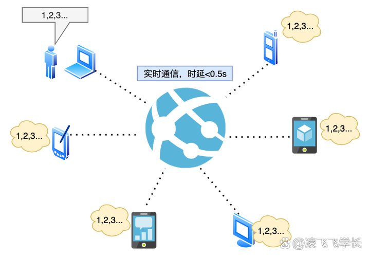 陌陌卸载后还能收到信息吗缩略图