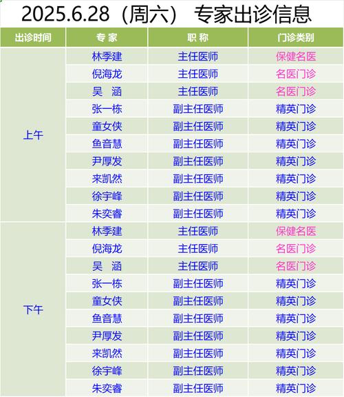 二院眼科24小时免费咨询缩略图