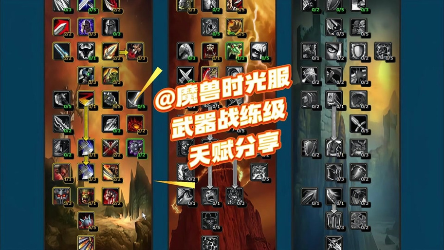 时光服80级熊德天赋