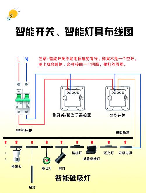 开关带灯的线怎么接游戏截图