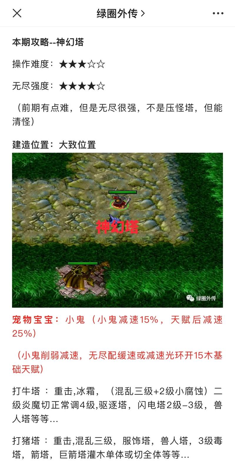 绿色循环圈魔幻塔无尽配置缩略图