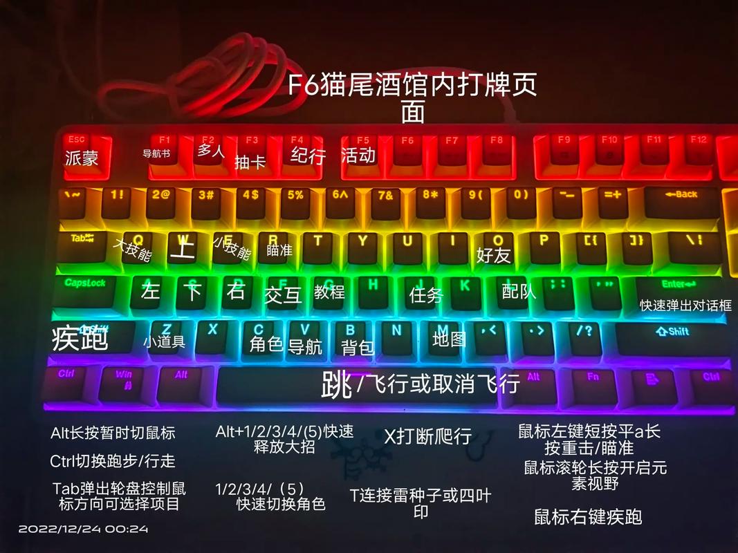 原神切换角色快捷键缩略图