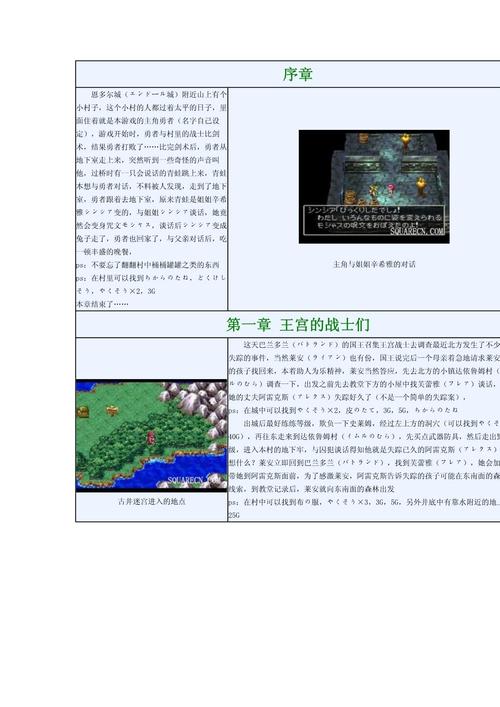 勇者斗恶龙4游戏攻略