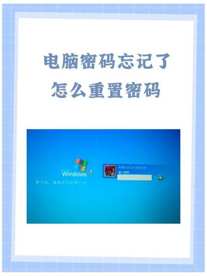 忘记密码强制重启图标