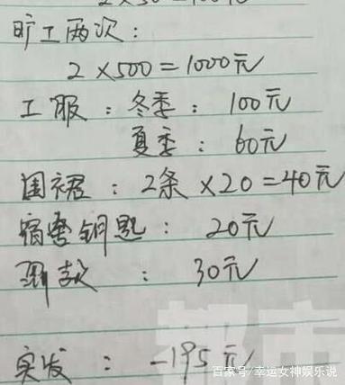 矿工一个月收入图标