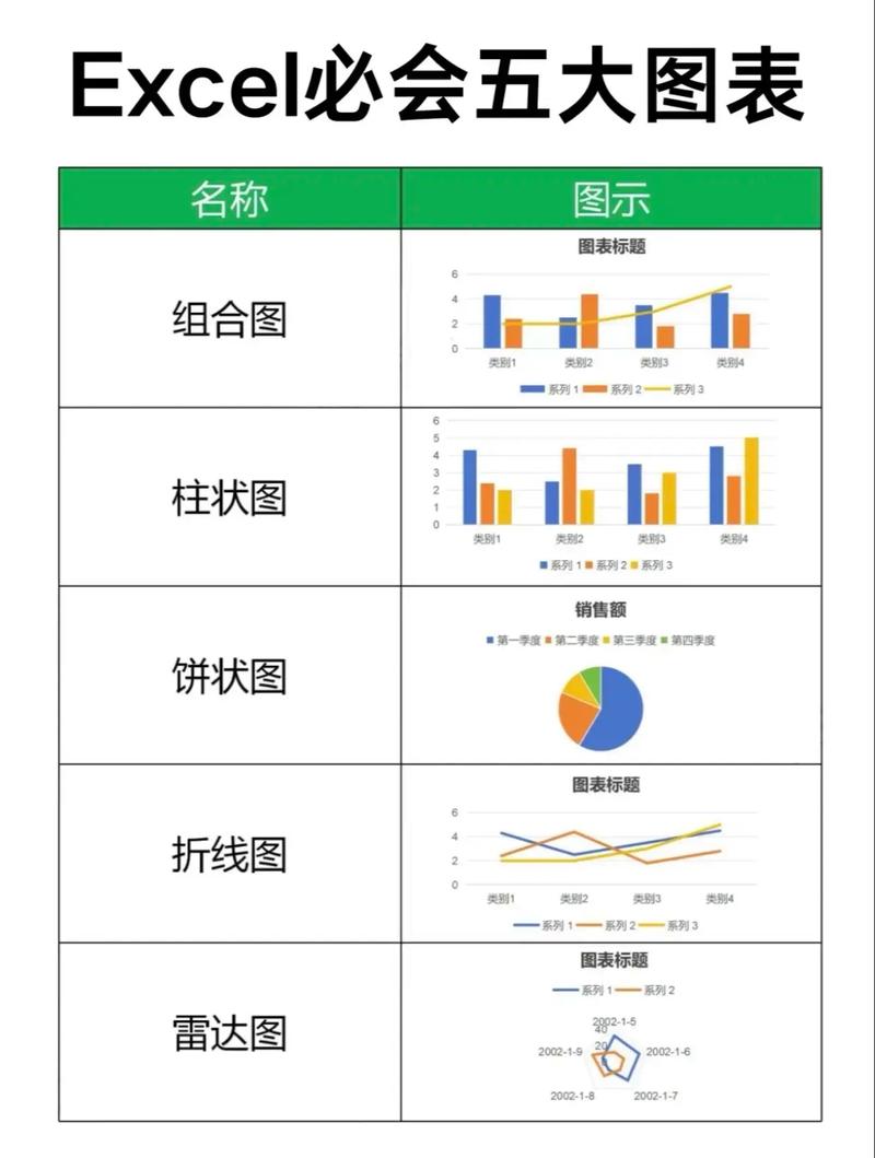 表格计算
