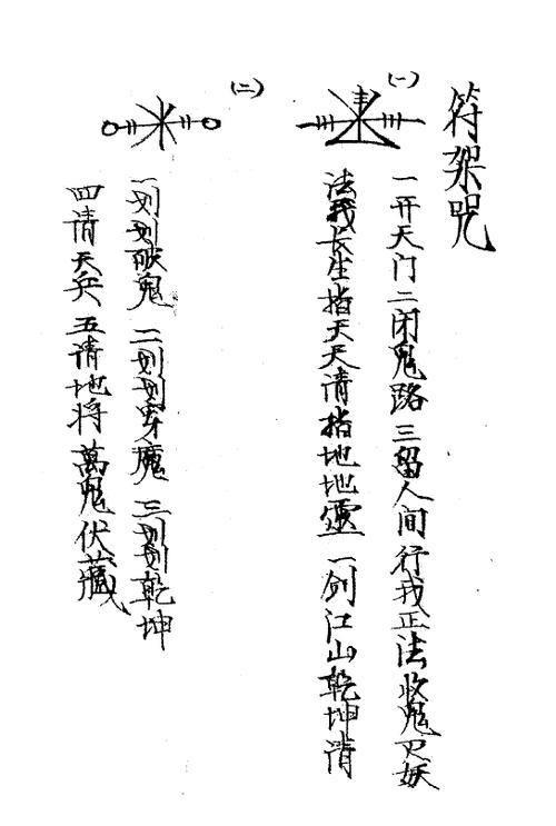 雷神咒全文
