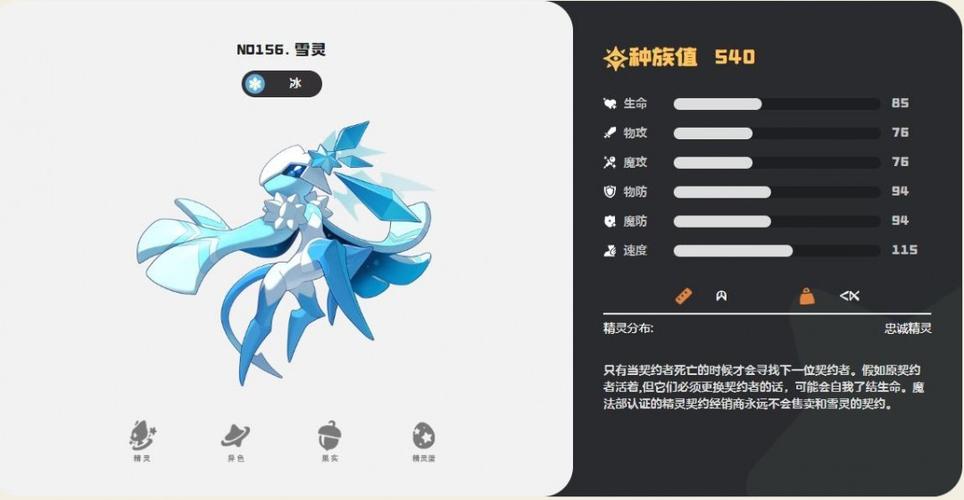 精灵契约攻略缩略图