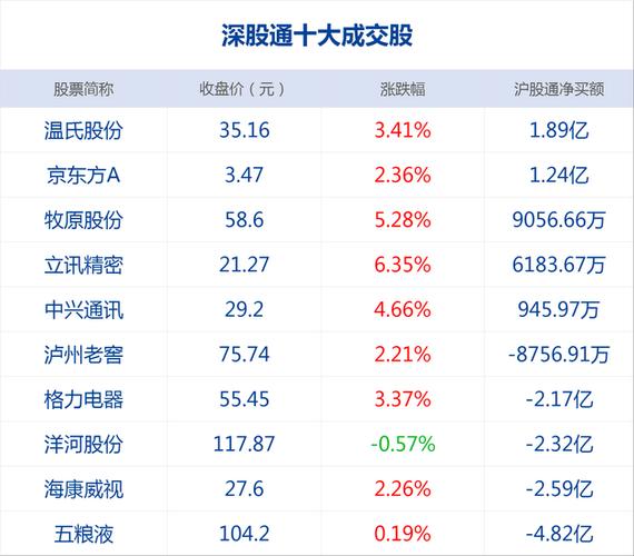 今日财经app下载缩略图